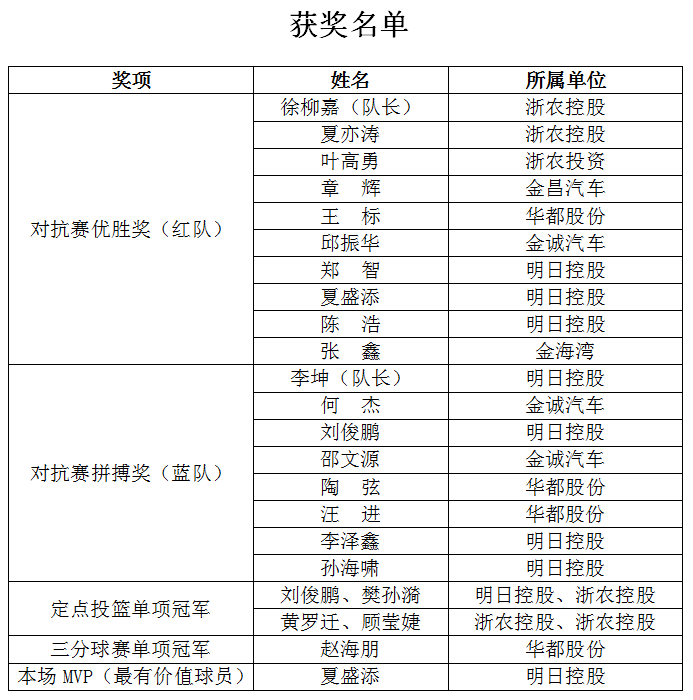 1604038984874521.png 微信截圖_20201027155449.png